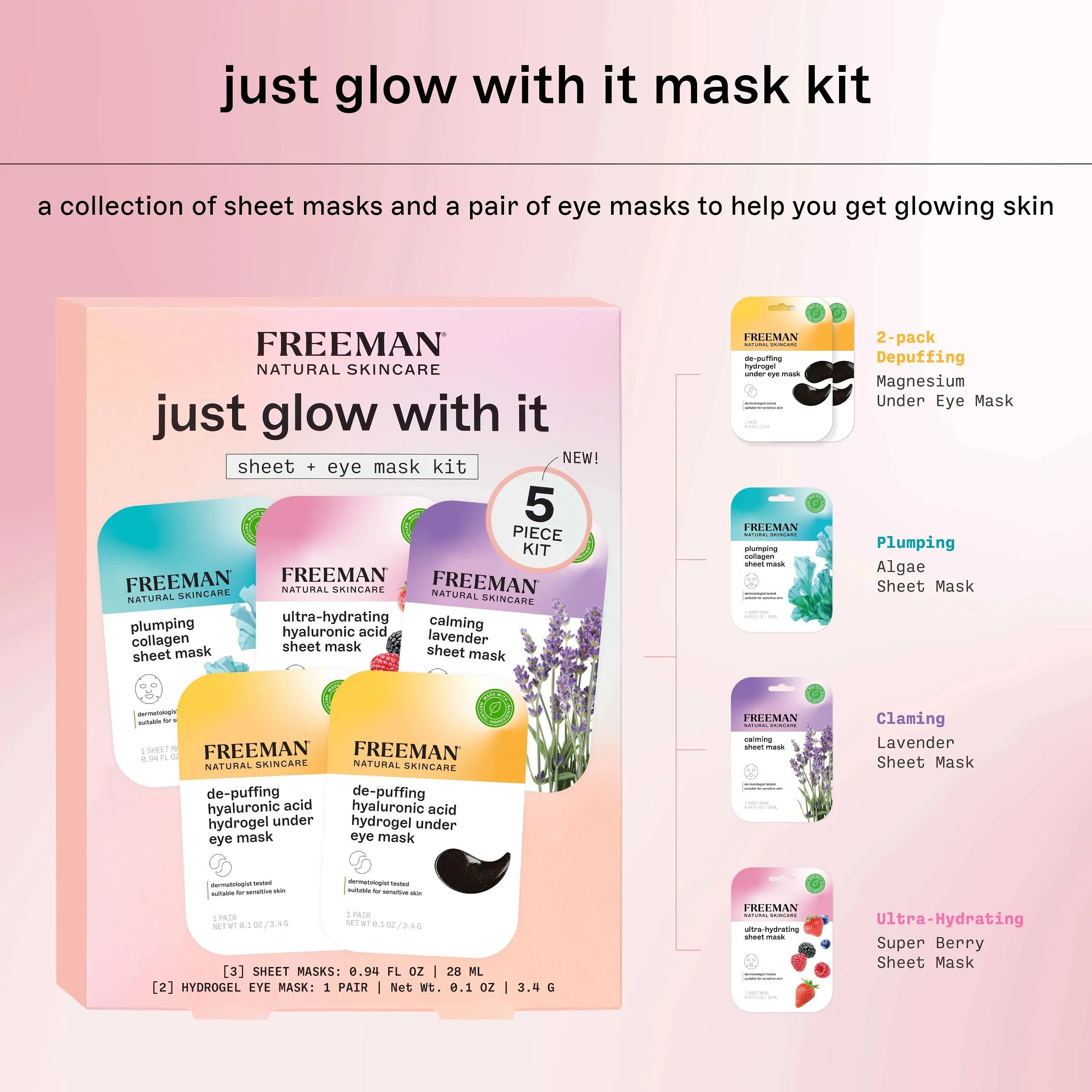 Just Glow With It Facial Mask Set