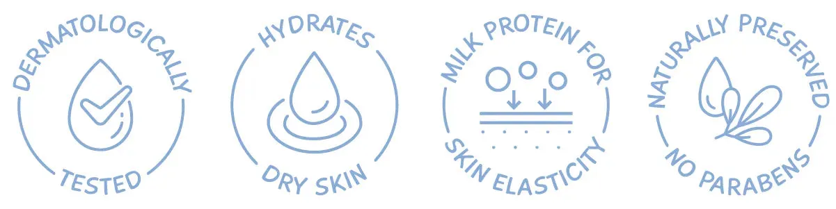 MooGoo Skincare - Full Cream Moisturiser - 120gm For Dry Skin Exp: 01/26