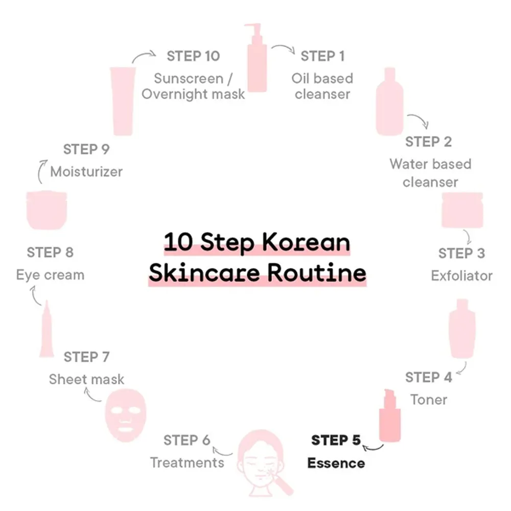 Quench Mon Cherry Intense Brightening Essence, 100gm